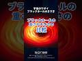 ブラックホール重さや大きさ比較!「TON 618」は太陽のXXX億倍!?【sorae】 #宇宙 #解説 #blackhole
