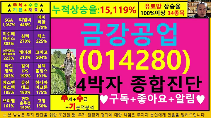 금강공업(삼미금속 014280)4차원종목진단및향후주가전망 추수기(추수)전문가