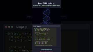 Code an Animated 3D DNA Helix in JavaScript 🧬 #coding #webdev #shorts