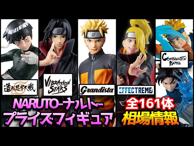 NARUTO Shippuden] Noir Edge Collection: Introducing Naruto Uzumaki