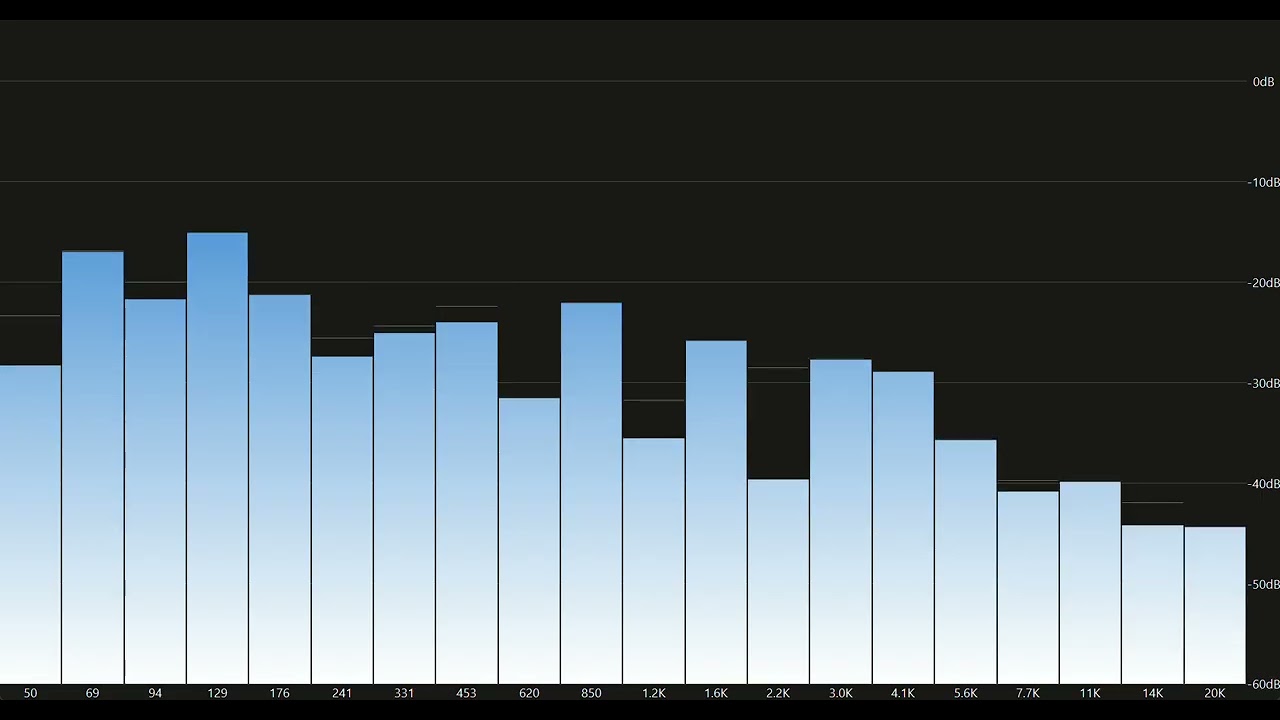 JILost - Castlevania - Wicked Child DX (Block 3)(Konami VRC 6 remix)