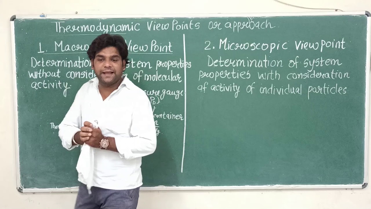 Thermodynamics Topic 2: Macroscopic and Microscopic View Points - YouTube