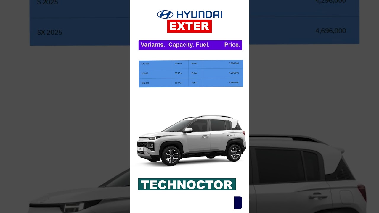 🚀 Hyundai Exter 2025 Nepal 🇳🇵 | Best Affordable SUV? Price & Features! 🔥