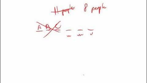 Official Guide for Revised GRE: Set 3 - Question 7 (Math)