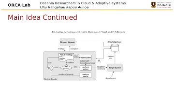 A Hybrid Approach Combining Control Theory and AI for Engineering Self-Adaptive Systems