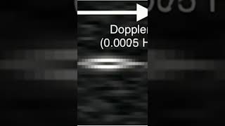 Detection, High Precision Imaging, Crucial Near Image Resolution