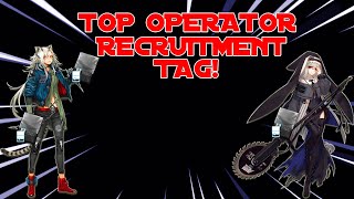 Arknights- My first top operator tag!