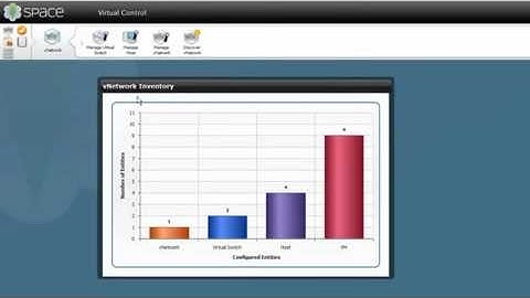Juniper: Junos Space Virtual Control Technical Demo