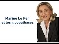 Marine le pen et les 3 populismes