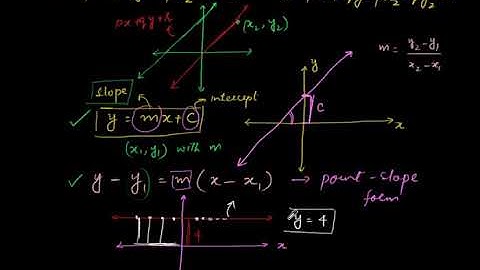 Exam prep – F.Sc  Math LEC 3: Introduction to Analytical Geometry