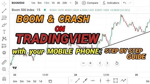 HOW TO ACCESS BOOM AND CRASH, VIX AND STEP INDEX ON TRADINGVIEW with MOBILE PHONES.