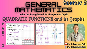 HOW TO SKETCH THE GRAPH OF QUADRATIC FUNCTIONS? | Part 2