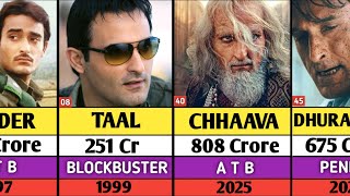Akshaye Khanna All hits And flops Movies 1997-2026 || Akshaye Khanna All Movies List || Dhurandhar||