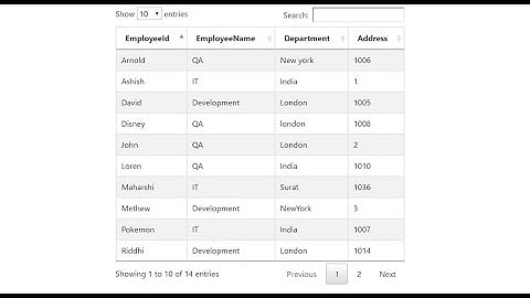 Display The Records From DataBase Using Jquery DataTables Plugin in Asp.Net Core