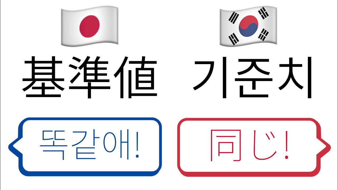  Update  Vocabularies with the same or very similar pronunciation in Japanese and Korean