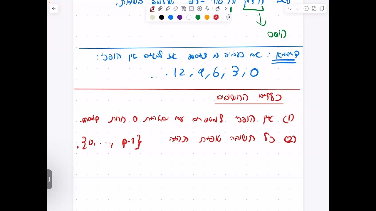 השלמת בזק ומוטיביציה לחשבון מודולרי ושדות סופיים (של שלמים)