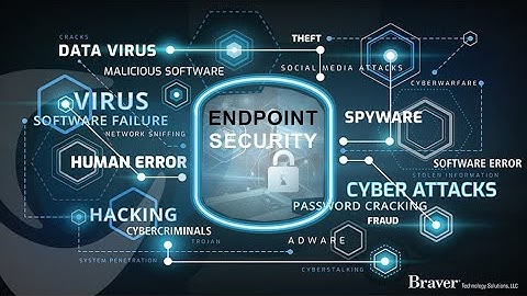 EDR + MDR 101 – Essentials: Strengthening Your Cyber Defense