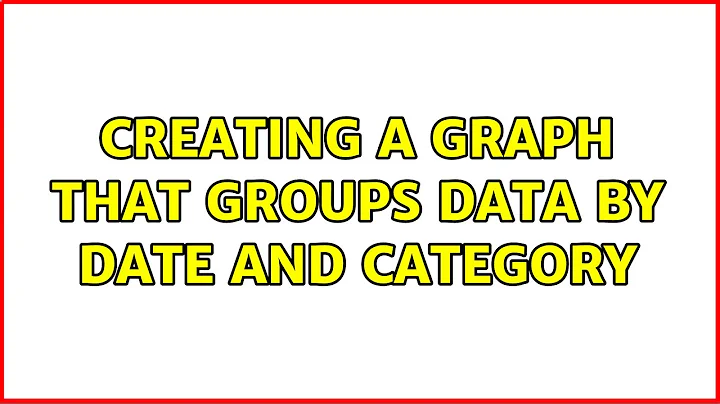 Creating a graph that groups data by date and category (2 Solutions!!)