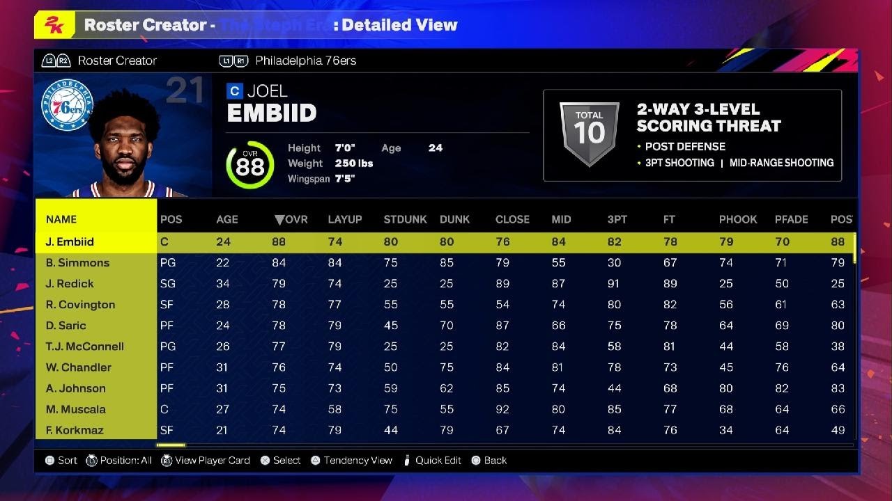 2018-2019 NBA Season - Play Now Roster for NBA 2K25 - Available in Curry ERA