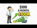 How to Turn $100/Month Into $100,000 (My 10-Year Plan)