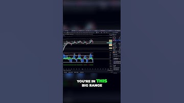 Ethereum (ETH) Price Prediction: Bullish Target at $3200!