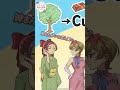 ありさの「姉・まりかへの対抗心」集 #いびこなアニメ #2026夏アニメ