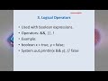 All About Operators in Java