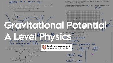 Gravitational Potential Questions | A Level Physics | Formulas, Key Words, Graphs