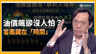 油價暴漲卻不帶衰市場？航空股逆勢噴　林昌興揭「短衝型油價」不致衰退關鍵!│陳斐娟 主持 │20260319│關我什麼事