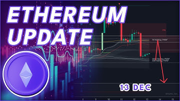 I WAS WRONG! DUMP COMING?🚨 (ETH Price Prediction 2025)