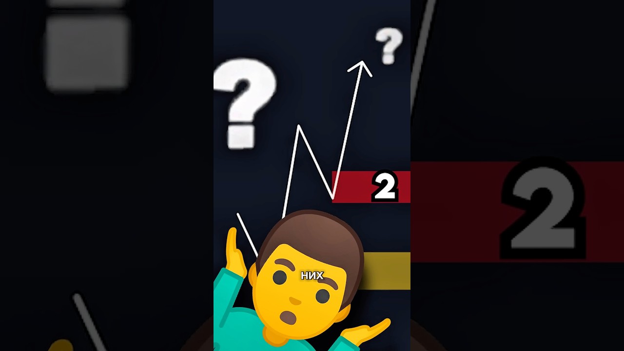 Научись использовать эту ситуацию!