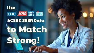 Why Medicos Should Dive Into National Database and CDC Based Research A Game Changer for Residency