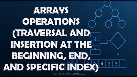 ARRAYS-BEWERKINGEN (TRAVERSAL EN INVOEGING AAN HET BEGIN, EINDE EN SPECIFIEKE INDEX)