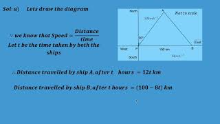 Optimization IBDP mathematics with IB style questions