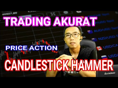 Price Action Trading Mudah Dan Akurat Dengan Candlestick Hammer