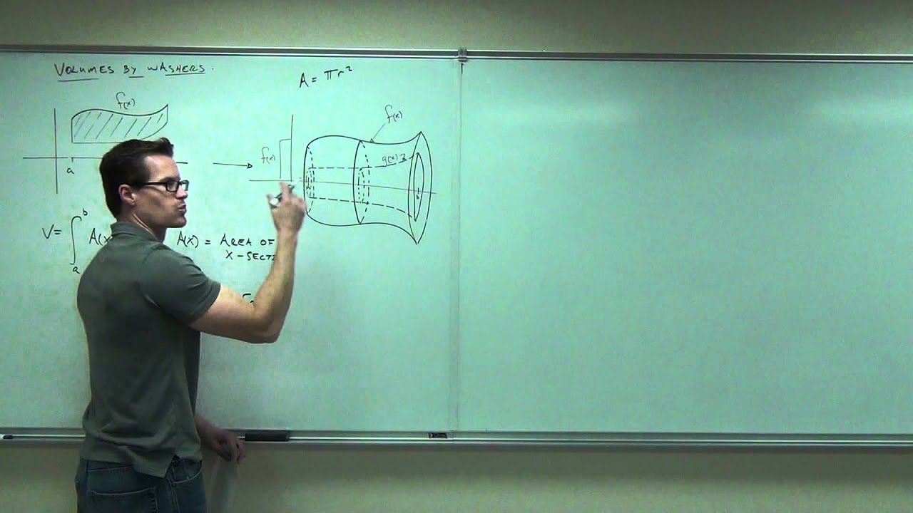 camera iphone 8 plus apk Calculus 1 Lecture 5.2 Part 7