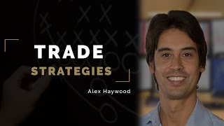 Structural Market Profile Strategies with Alex - 21 March 2017 | Axia Futures