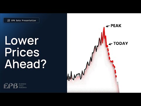 Video: Zal de prijs van huizen in 2020 dalen?
