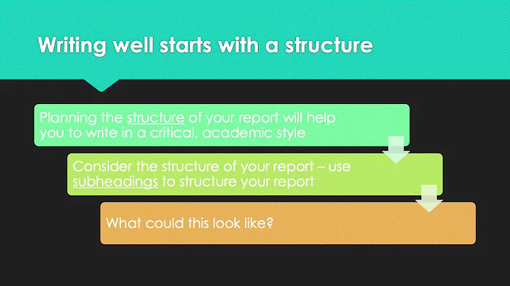 Year 12 - EPQ - Writing and Referencing
