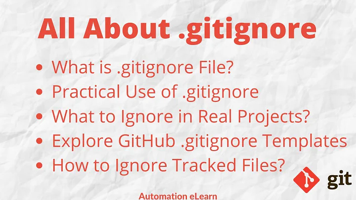 How to Ignore Files and Directories in Git Using .gitignore File | How to Use In Real Projects