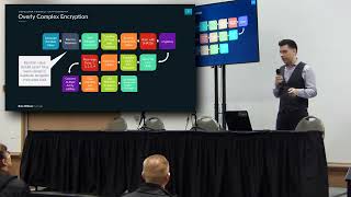 Developer Friendly Cryptography   Brice Williams   CypherCon   2018