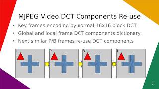 MJPEG Video DCT Components Re-use