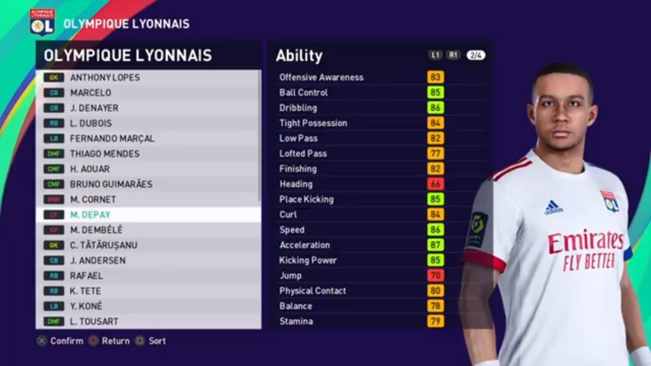 eFootball PES 2021 - LYON Player Ratings