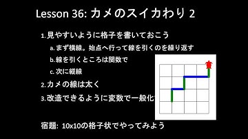 子どもPythonチャレンジ 36回: カメのスイカわり 2