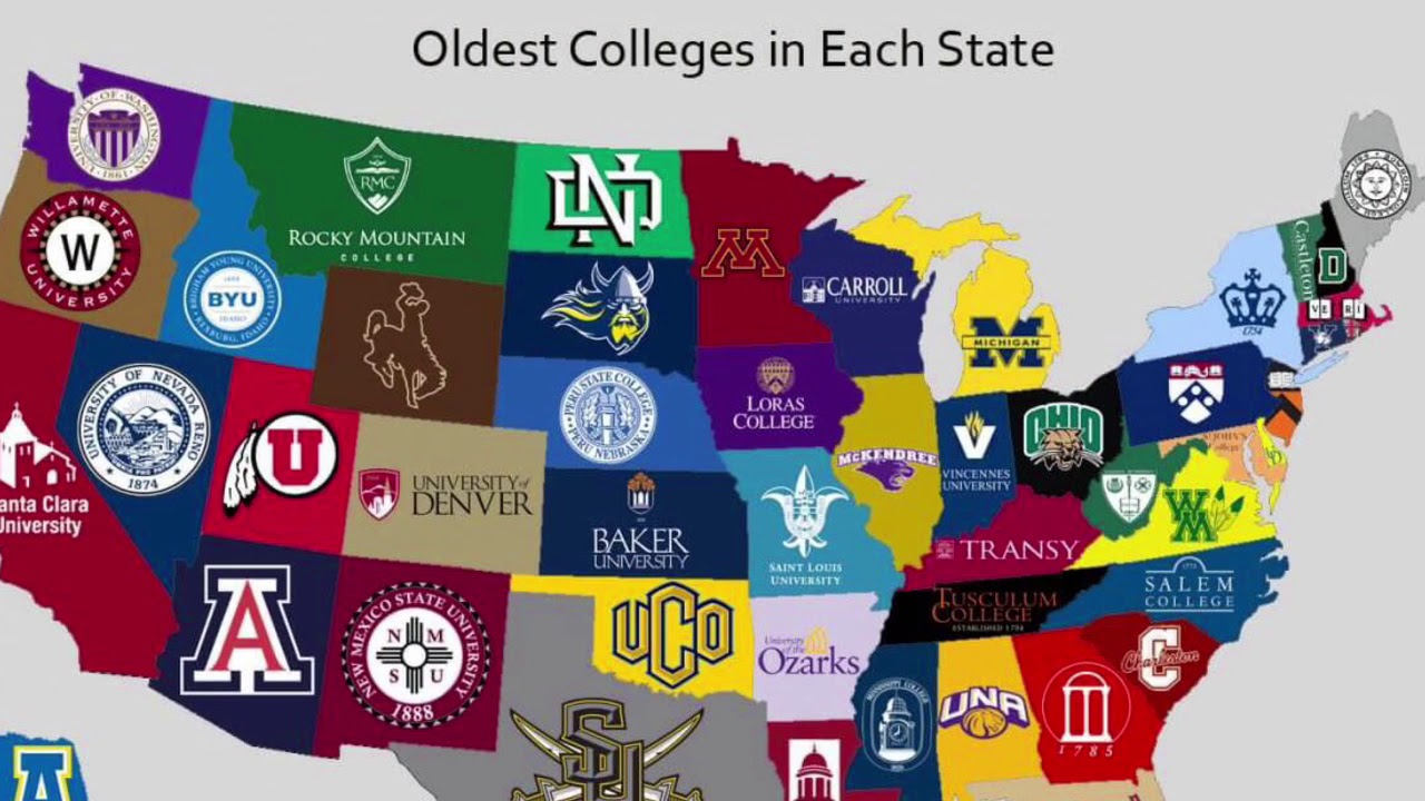 Colleges ranking