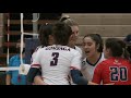Highlights: Volleyball vs. #18 San Diego