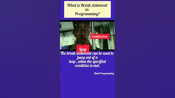 What is Break statement in Programming?🤔🧑‍💻