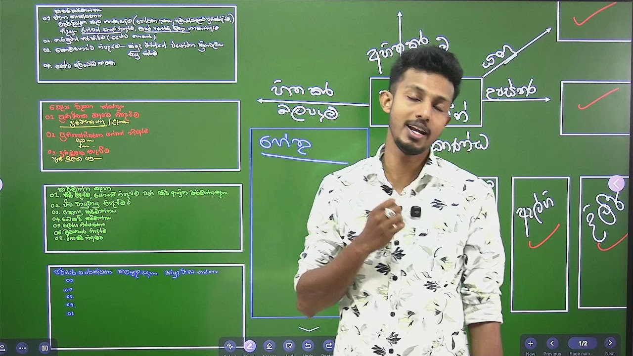 ක්ෂුද්‍ර ජීවීන් - Mind Map එකකින් මුළු පාඩමම මතක තියාගමු | Grade 9 Science Unit 01 Live episode 2