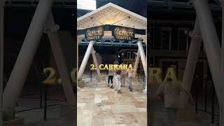 Byliście Już Na Wszystkich Z Nich ?