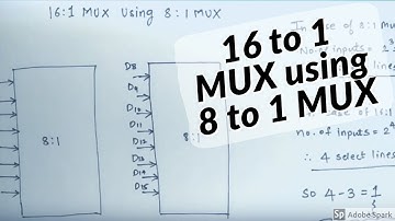 16X1 MULTIPLEXER USING 8X1 MULTIPLEXER  in simple way | In Hindi | Electronics Subjectified